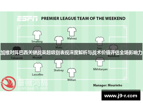 加维对阵巴西关键战英超级别表现深度解析与战术价值评估全场影响力