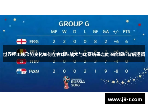 世界杯出线形势变化如何左右球队战术与比赛结果走向深度解析背后逻辑 世界杯出线形势变化如何左右球队战术与比赛结果走向深度解析背后逻辑