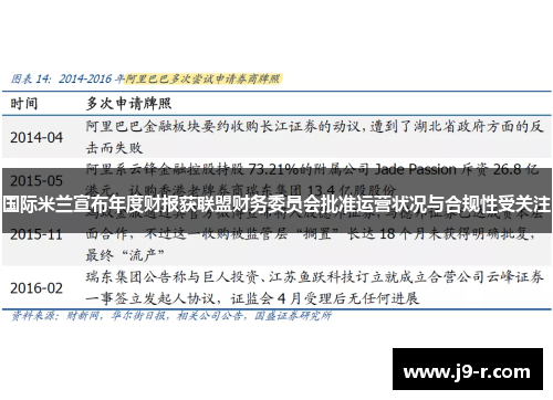 国际米兰宣布年度财报获联盟财务委员会批准运营状况与合规性受关注 国际米兰宣布年度财报获联盟财务委员会批准运营状况与合规性受关注