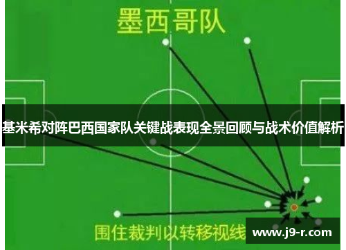 基米希对阵巴西国家队关键战表现全景回顾与战术价值解析 基米希对阵巴西国家队关键战表现全景回顾与战术价值解析